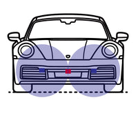 product example configuration